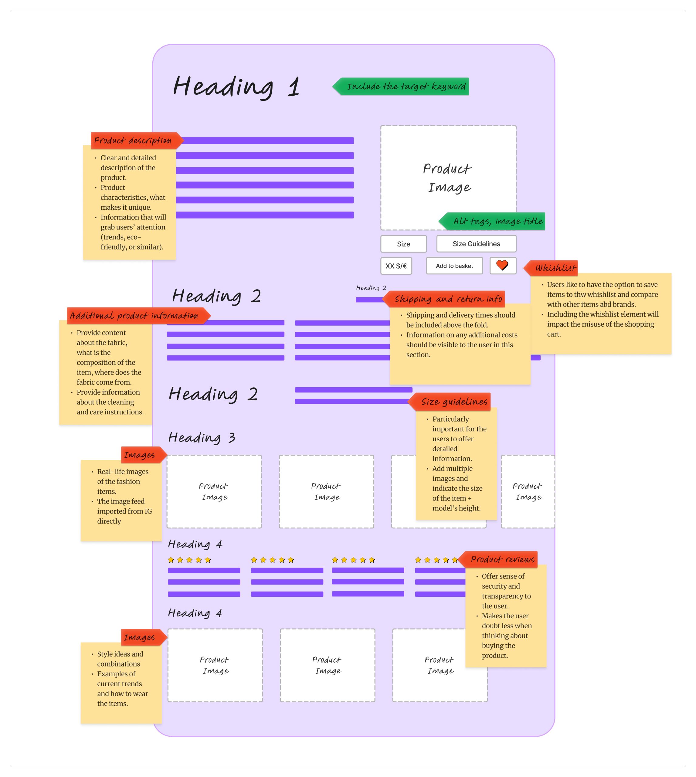 PDP_womens clothing store